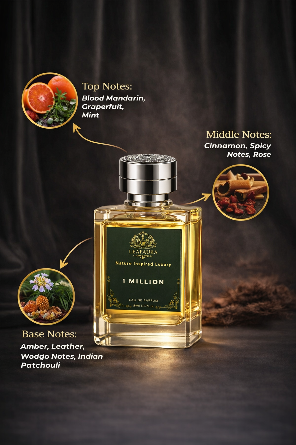 1 Million By LeafAura | 50 ML