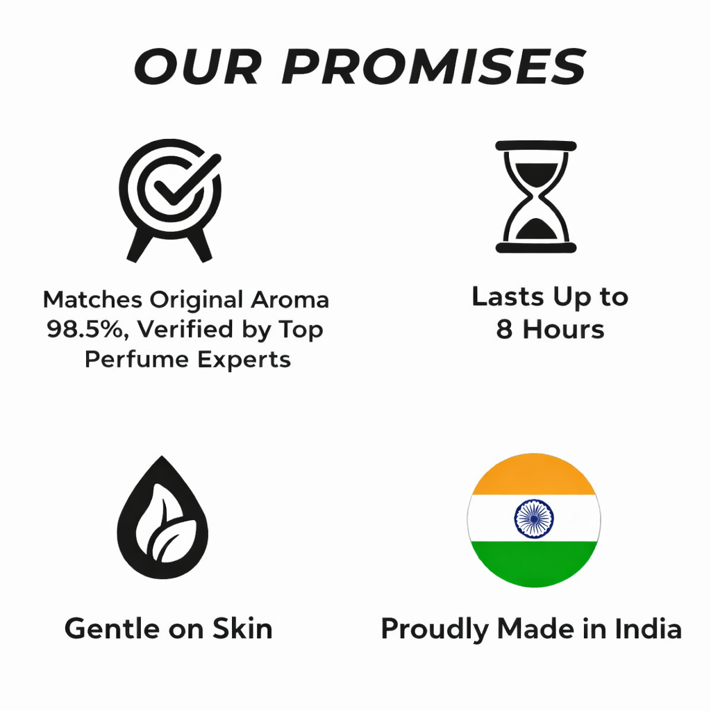 1 Million By LeafAura | 50 ML